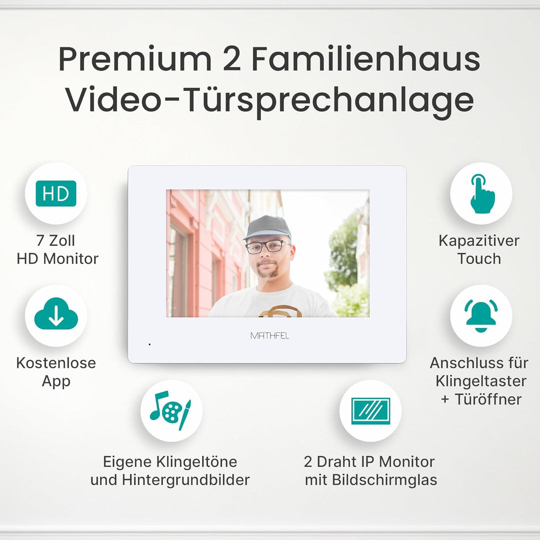 MATHFEL 2 Draht Bus IP 3 Familienhaus Video Türsprechanlage Full HD mit 2 Jahren Garantie - Fischaug