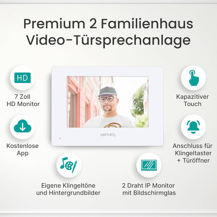 MATHFEL 2 Draht Bus IP 3 Familienhaus Video Türsprechanlage Full HD mit 2 Jahren Garantie - Fischaug