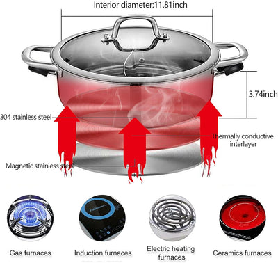 28cm/32cm Shabu Dual Side Hot Pot Edelstahl Cookware 2 Kammern Mit Glasdeckel Shabu, Suppentöpfe Her