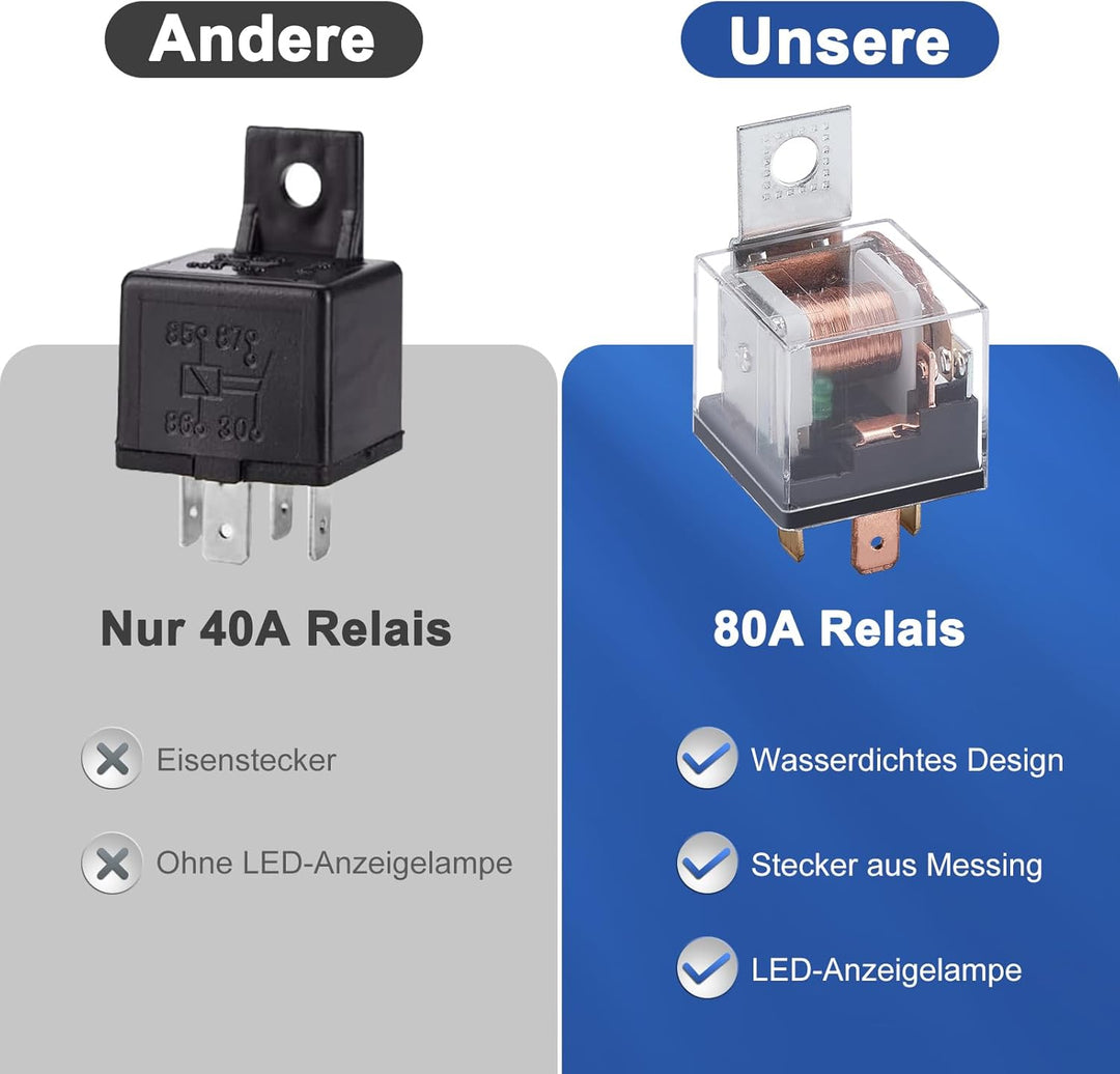 WADEO LKW Hupe 12V 118db, Super Laut Autohupe mit Kompressor, Lufthorn Drucklufthorn Kit für alle 12