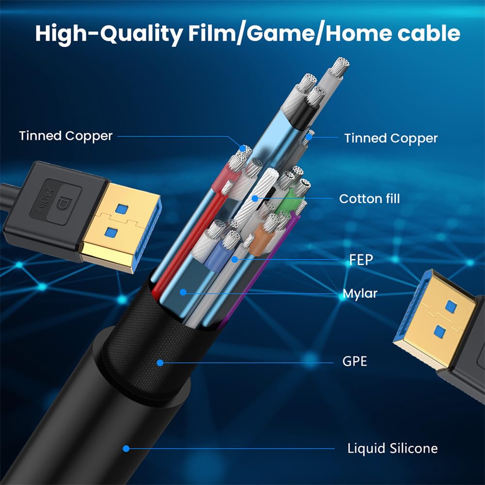 xiwai Ultrafeines DisplayPort 1.4-Kabel, rechtwinklig, 8K 4K, 100 cm, DP auf DP, bidirektional [UHD,