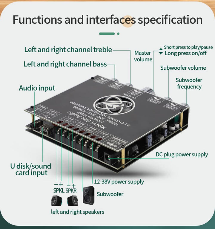 Bluetooth Verstärker Modul Hifi Stereo - 2.1 Audio Amplifier Board TPA3251 Mini Digital Tuner Endstu