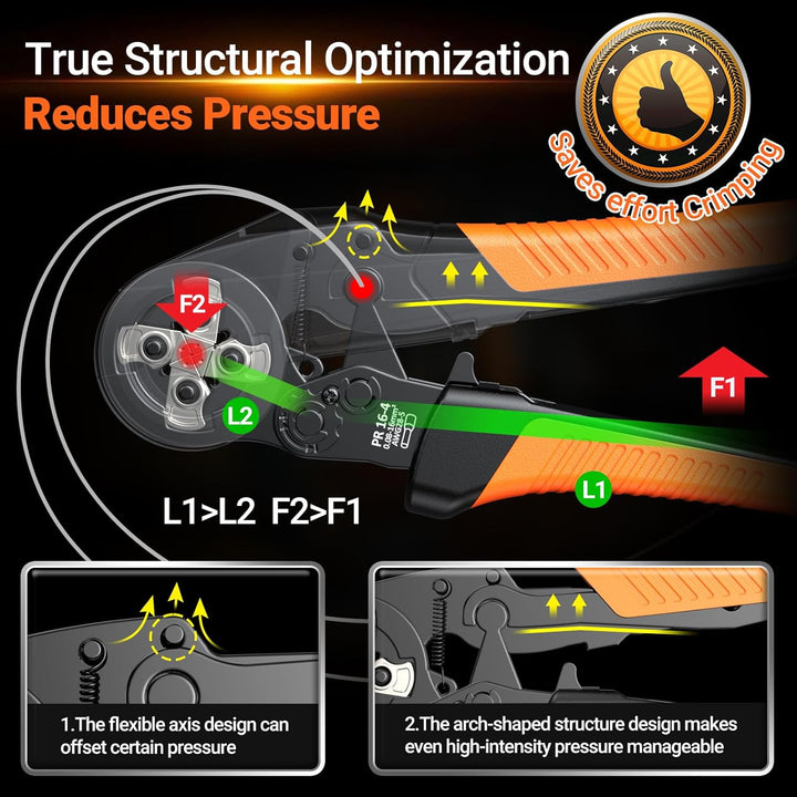 Preciva 0,08-16mm² Crimpzange Set mit 1500 Aderendhülsen Set Aderendhülsenzange Set bsteinstellend F