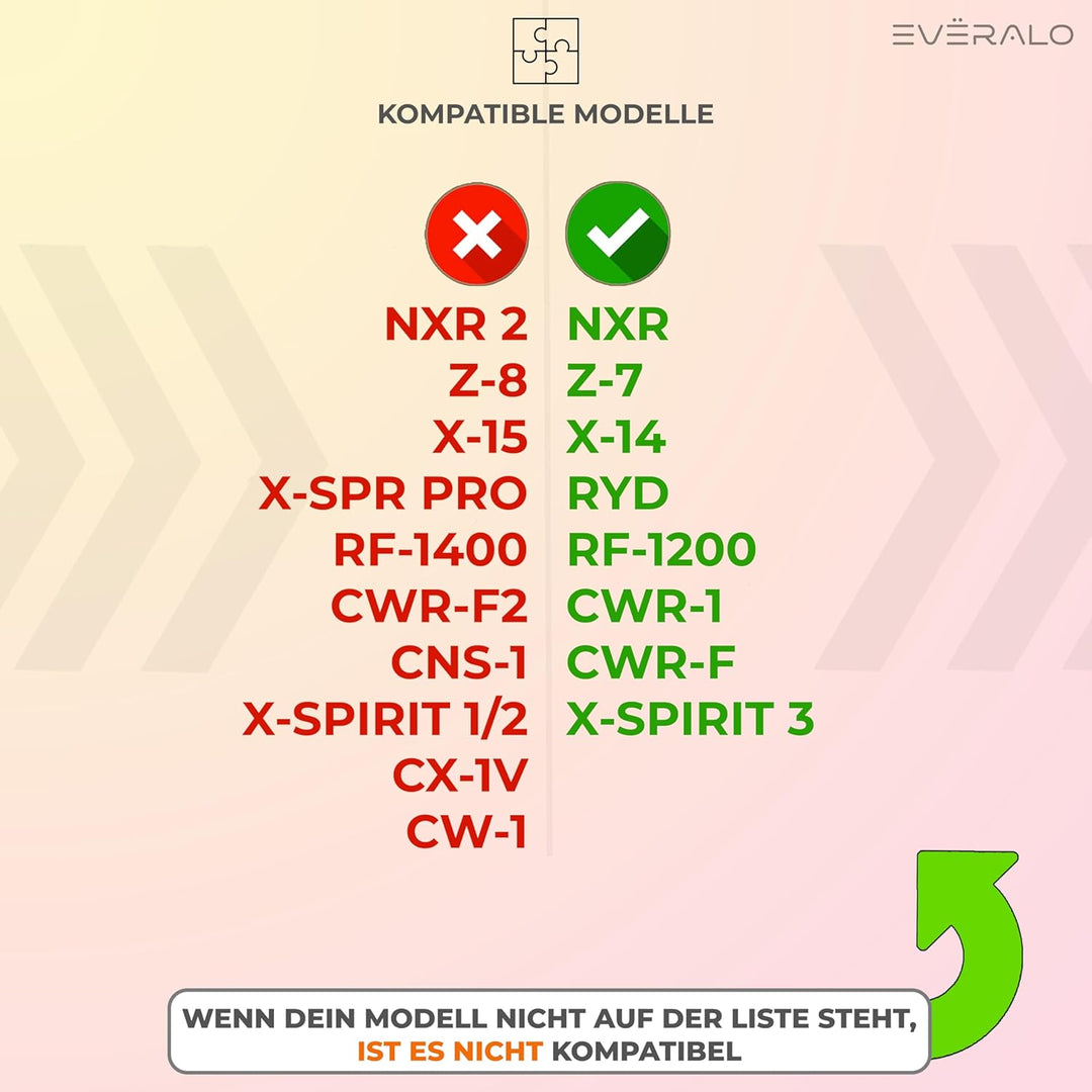 Everalo Kompatibel mit Shoei Nxr Visier - Ryd - X Spirit 3 - Z7 - Rf1200 - X14 - Cwr 1 - Cwr f - Hel