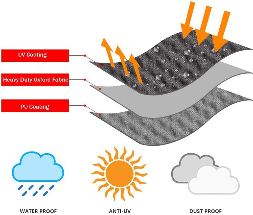 Schutzhülle Für Sonnenschirm, Wasserdichte Sonnenschirm Abdeckung, Hochfeste, Reissfeste Oxford Stof