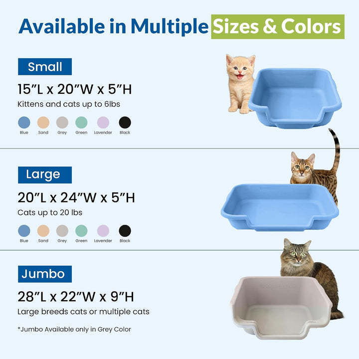Kitty Go Here Katzentoilette Senior, 61 x 50,8 x 12,7 cm, Blau, Blau Large (1 Pack)