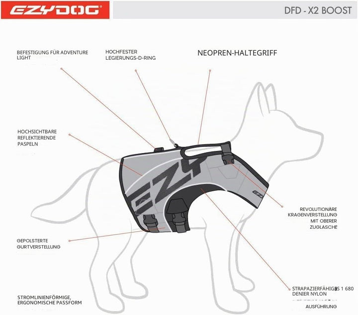 EzyDog X2 Boost Hundeschwimmweste, Grösse L, Gelb Gelb L, Gelb L