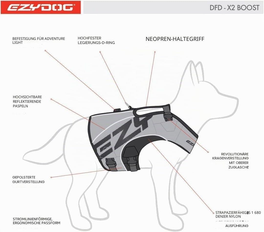 EZYDOG X2 Boost Schwimmweste | Bootfahren, hundefreundlich, Paddelbrett, überlegener Auftrieb, Rettu