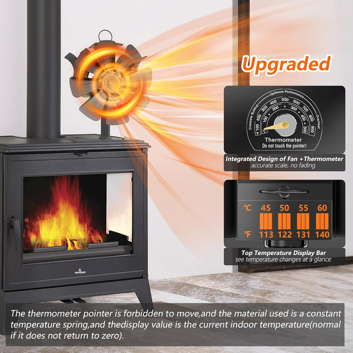 Kaminventilator, 8 Flügel Ofenventilator Ohne Strom, Ventilator für Kaminofen Leiser Betrieb, Holzof