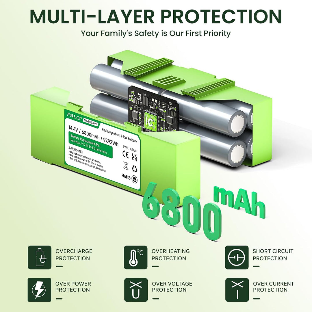 6800mAh Akku ABL-D1 ABL-D2 ABL-F Für iRobot Roomba J7 J7+ J7 Plus, J9 J9+, J8 J8+ J6 J6+, J5 J5+, I8