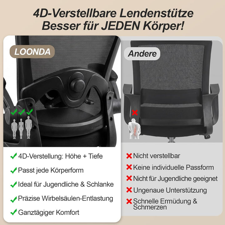 Bürostuhl Ergonomisch mit 4D Verstellbarer Lordosenstütze und Atmungsaktivem Mesh, Ergonomischer Sch