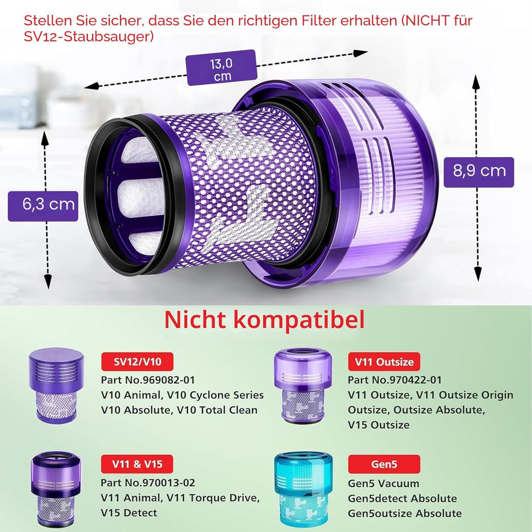 2 x HEPA Filter for Dyson V12 Detect Slim Vacuum Cleaners for Dyson V12 Slim Absolute Extra / Total