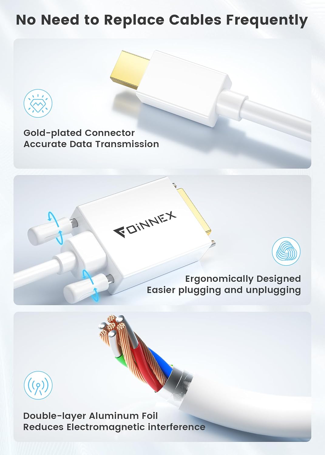 FOINNEX Mini DisplayPort auf DVI Kabel, Thunderbolt zu DVI Microsoft Surface Pro 6 5 4 3 Video Displ