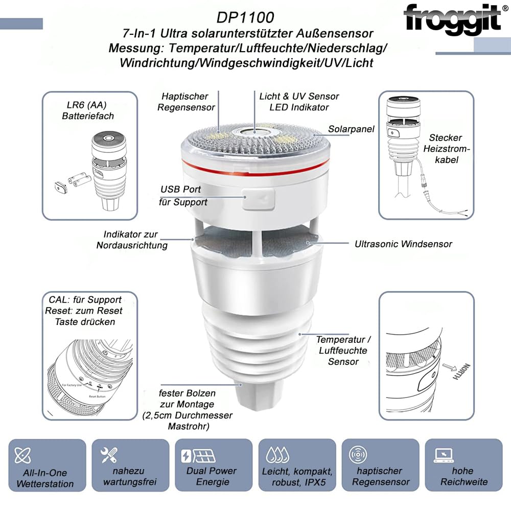 froggit DP1100 PRO 7-in1 Ultra solarunterstützter Aussensensor