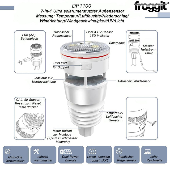 Wetterstation (froggit WH5000 7-In-1 Ultra WiFi Internet Funk Wetterstation), froggit WH5000 7-In-1