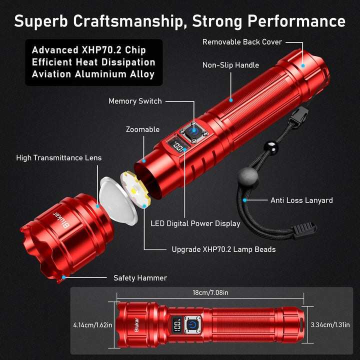 Blukar Taschenlampe LED Aufladbar, Extrem Hell Taschenlampen Zoombare Handlampe mit 5 Lichtmodi, IP6
