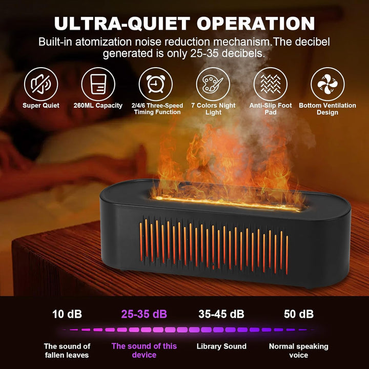 Vulkan Luftbefeuchter Flammen Aroma Diffusor: 260ml Aromatherapie Luftbefeuchter 7 Farbige Nachtbele