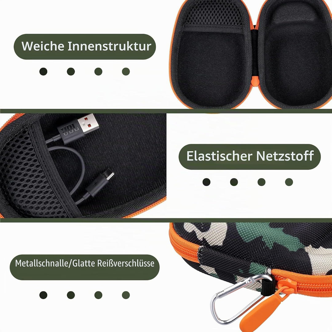 Aenllosi Harte Tasche Kompatibel mit JBL Clip 5 Bluetooth Lautsprecher Box,JBL Tragbare Wasserfest S
