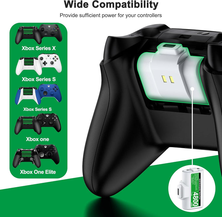 HELLCOOL 2 x 3600 mWh (2x1500mAh) Akku für X-Box One/Series X&S Controller, Akku kompatibel mit X-Bo
