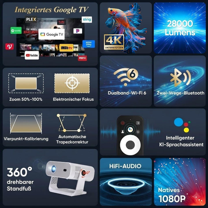 [Wielio 2026 Upgrade Google TV Beamer] Natives 1080P, 4K-Unterstützung, 25000 Lumens,elektrischer Fo