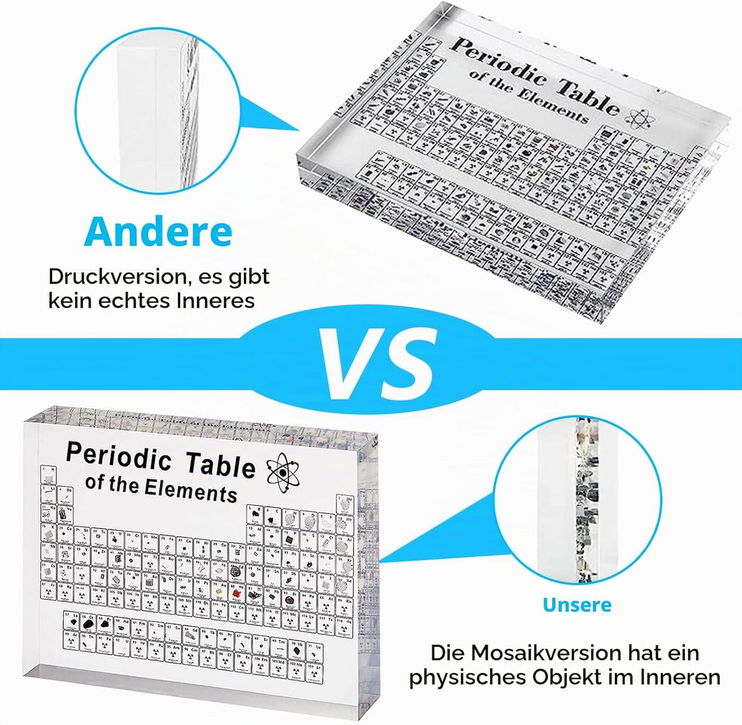SnyBoo Periodensystem, Periodensystem Echte Elemente, 83 Elements, Periodensystem mit Echten Element