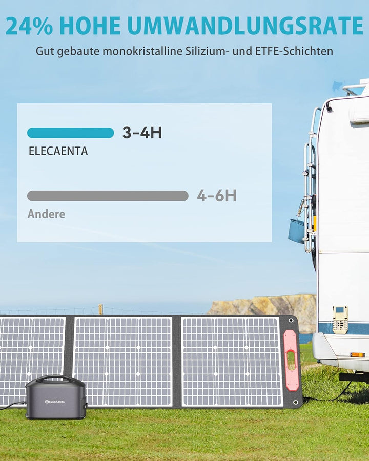 ELECAENTA Ultraleichtes Flexibles 200W ETFE Solar Ladegerät Faltbares Monokristallines Solarmodul XT