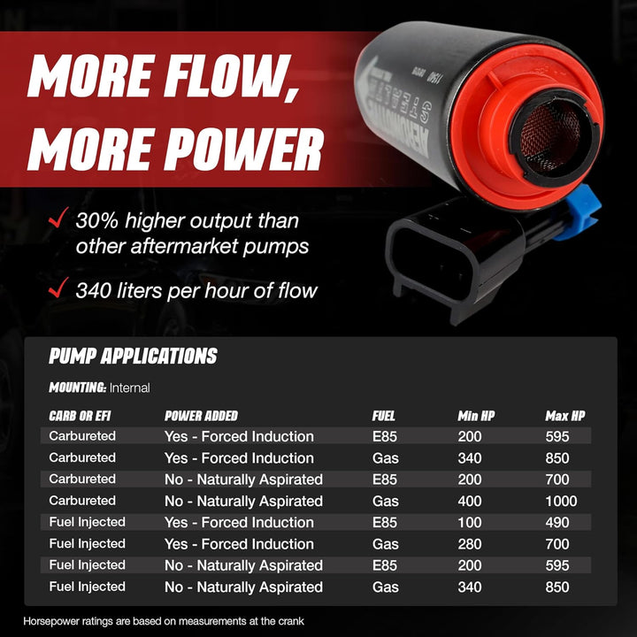 Aeromotive 11540 Kraftstoffpumpe (340 Series Stealth In-Tank, Center Inlet)