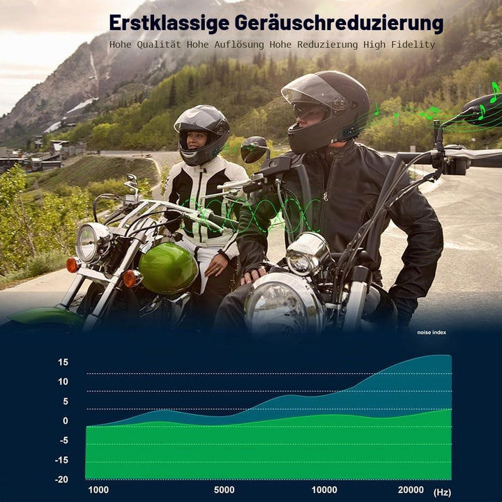 QSPORTPEAK V6 Plus Motorrad Intercom Bluetooth Headsets, 1200M bis zu 6 Reiters Motorradhelm Interph