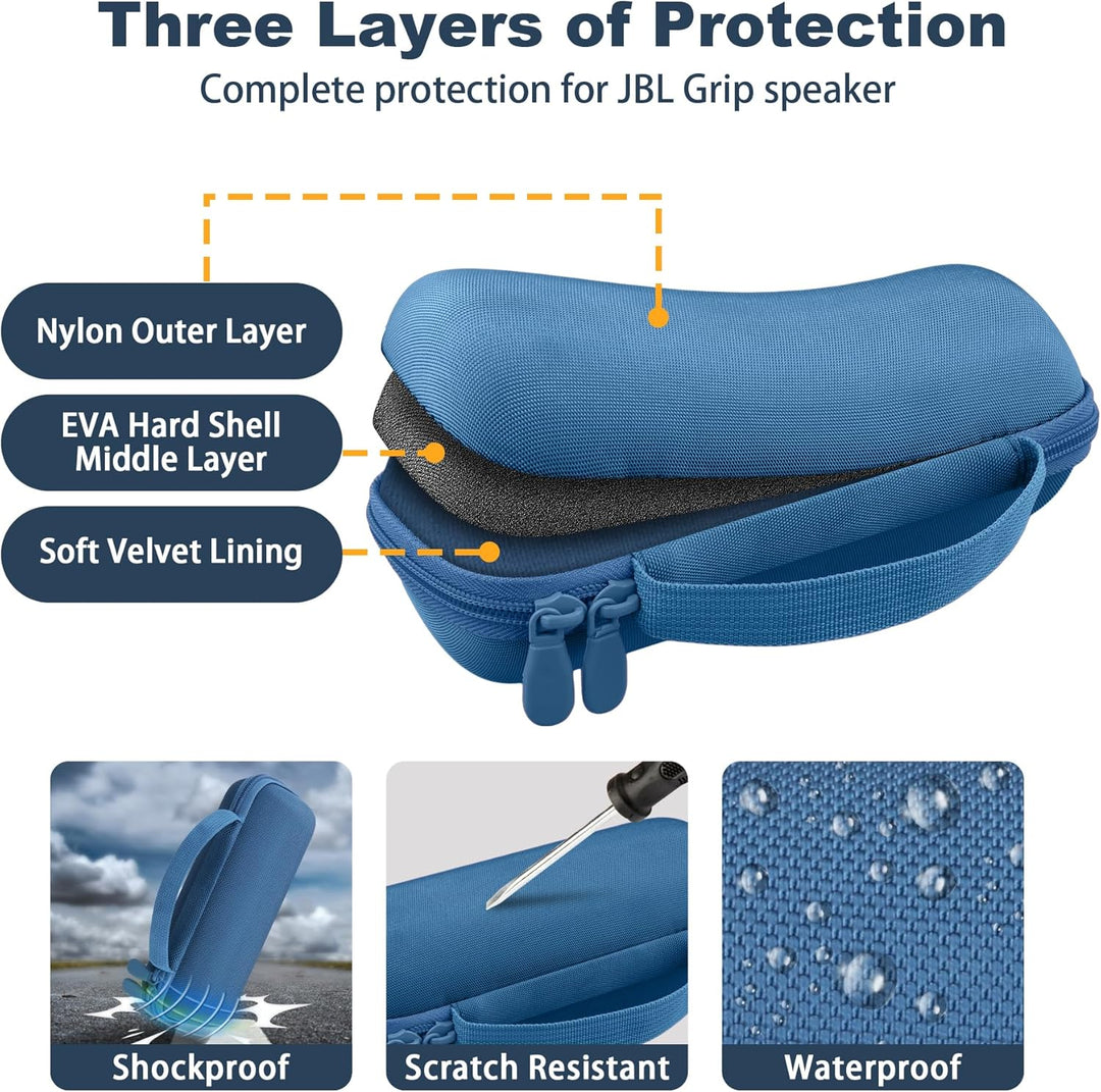 co2CREA Tasche für JBL Grip Kompakter Bluetooth Lautsprecher Hülle Case Etui Tragetasche Blau, Blau