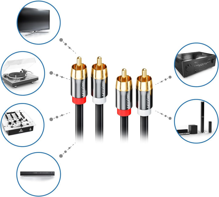 deleyCON 10m Cinch Kabel Stereo Audio Cinch RCA Kabel 2x Cinch Stecker zu 2x Cinch Stecker HiFi-Anla