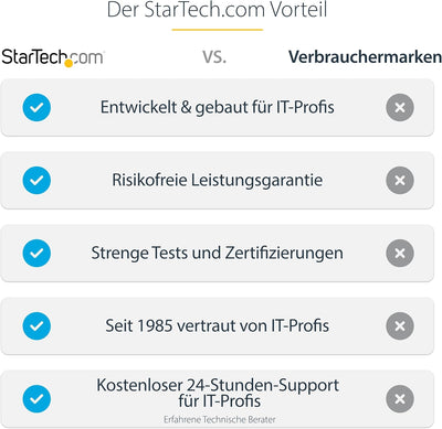 StarTech.com M.2 SSD Aluminiumgehäuse für USB 3.0 (5Gbit/s) mit UASP - Schwarz - M.2 NGFF SATA mit B