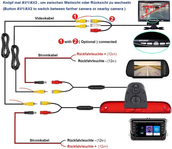Doppel-Rückfahrkamera im Bremsleuchte,Auto Rückfahrkamera mit Zwei Kameras+7" LCD Monitor für FIAT D
