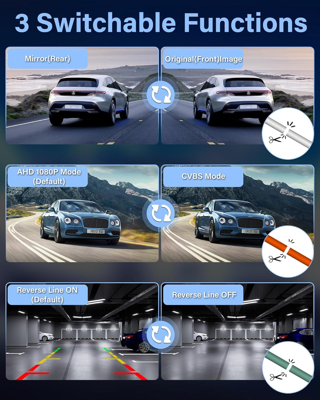 AHD 1080P Rückfahrkamera Auto 360°+90° Drehbar Metallgehäuse Universal Ruckfahrkamera mit Nachtsicht