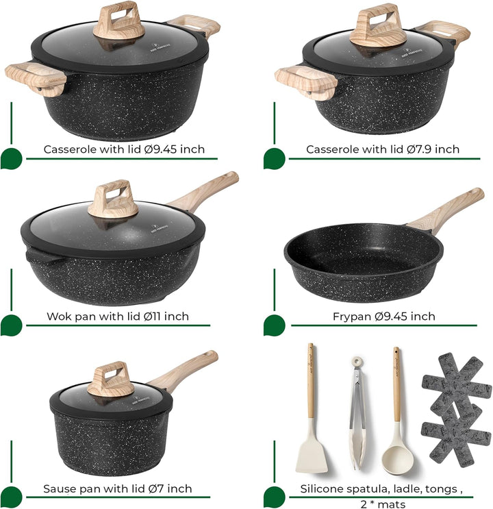 JUST PERFECTO Induktions Töpfe Set - Pfannenset mit deckel - Induktions Töpfe Set - töpfe & pfannen
