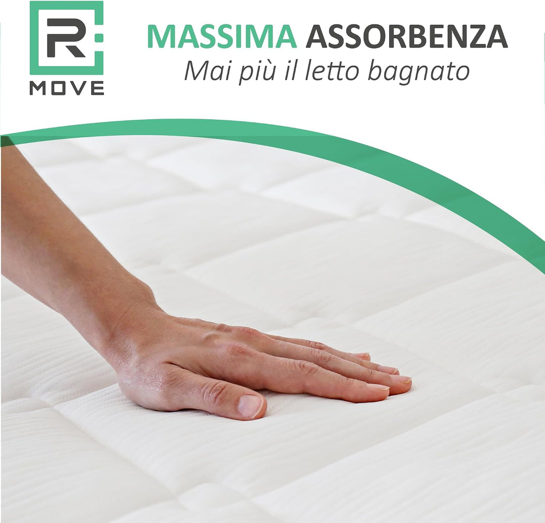 R MOVE 30 Einlagen, 60 x 90 cm, geeignet für Kinder und ältere Menschen, Einweg-Bettunterlagen für ä