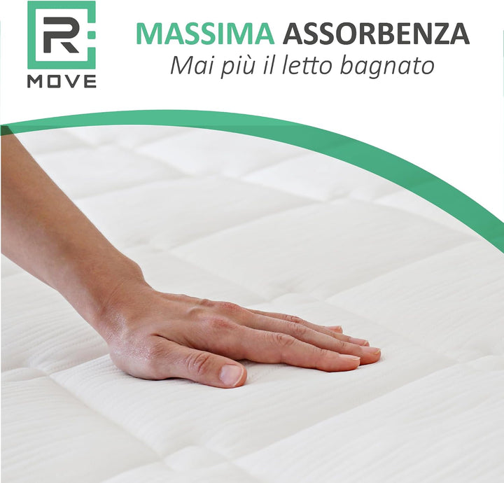 R MOVE 30 Einlagen, 60 x 90 cm, geeignet für Kinder und ältere Menschen, Einweg-Bettunterlagen für ä