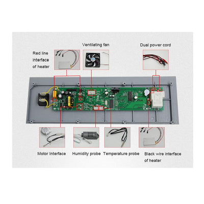 YALIKESI DIY Mini Inkubator Controller Set Digital Temperatur & Luftfeuchtigkeit Controller Thermore