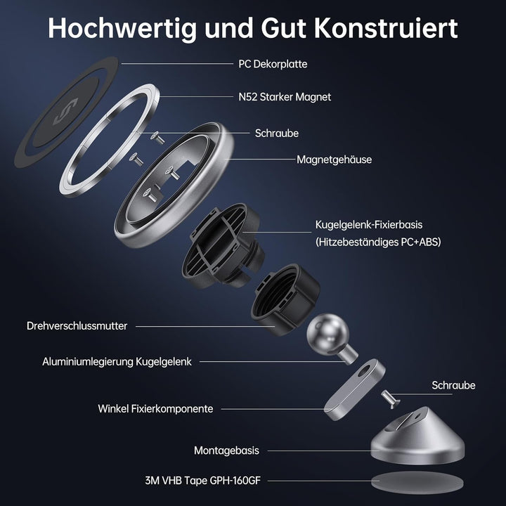 SYNCWIRE Handyhalterung Auto für MagSafe Autohalterung Starke Magneten Auto Handyhalterung Magnetisc