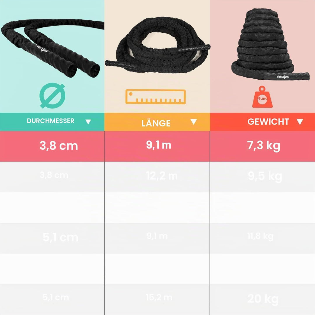 Yes4All Battle Rope, Trainingsseil, Übungsseil mit Schutzhülle - Stahlanker & Riemen inklusive Train