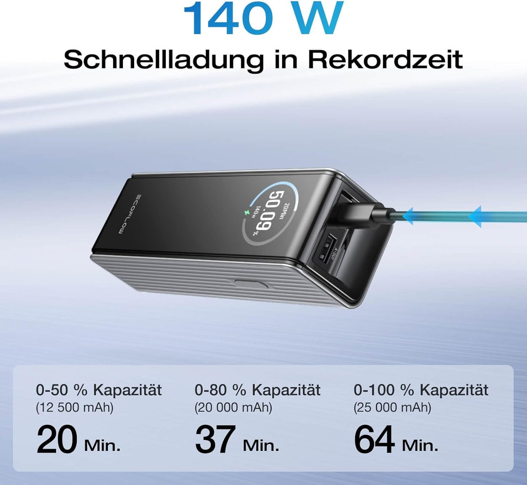 EcoFlow Powerbank 25000mAh 170W mit Zwei 140W USB-C Anschlüssen, Tragbares Ladegerät Laptop Power Ba