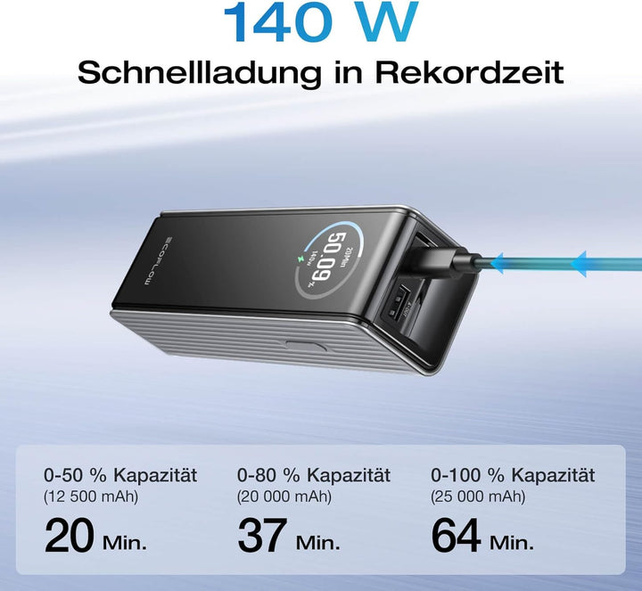 EcoFlow Powerbank 25000mAh 170W mit Zwei 140W USB-C Anschlüssen, Tragbares Ladegerät Laptop Power Ba