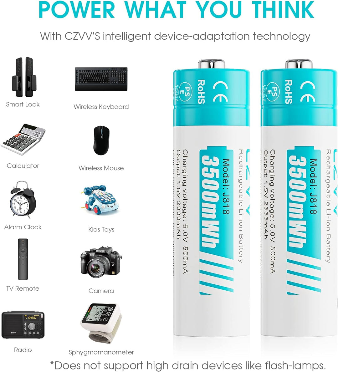 czvv Wiederaufladbare Batterien AA Lithium 1,5V - Hoher Kapazität 3500mWh - 1300 Ladezyklen - 8 Stüc