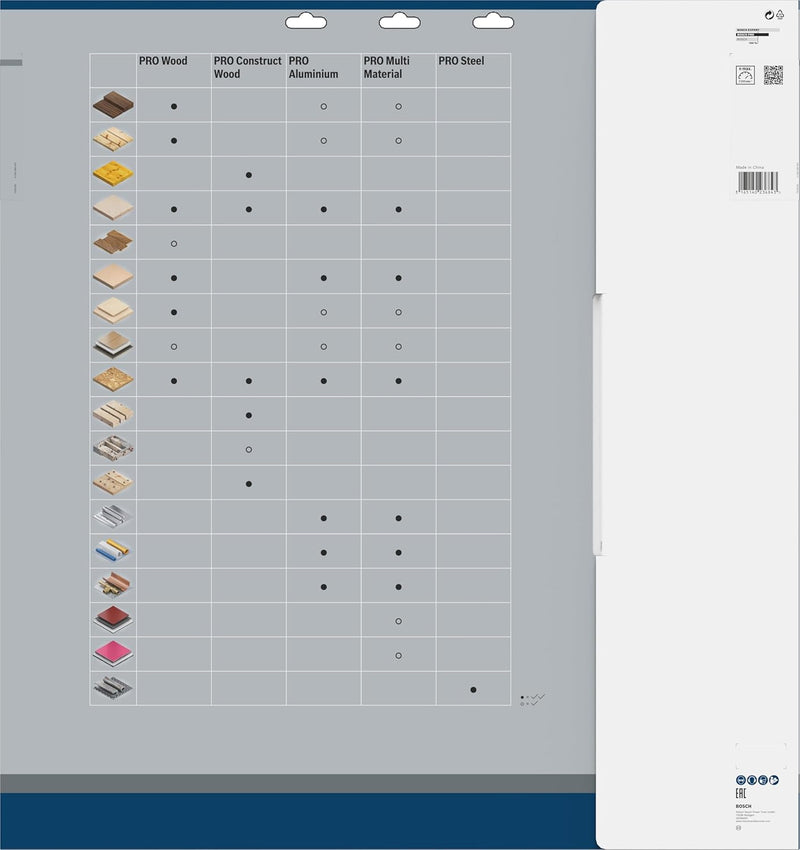 Bosch Accessories Bosch Professional 1x Kreissägeblatt Construct Wood (für Holz, Sägeblatt Ø 600 x 3