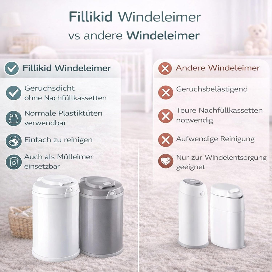 Fillikid Windeleimer Exklusiv | Windeltonne geruchlos | fasst ca. 40 Windel | gross und komfortabel