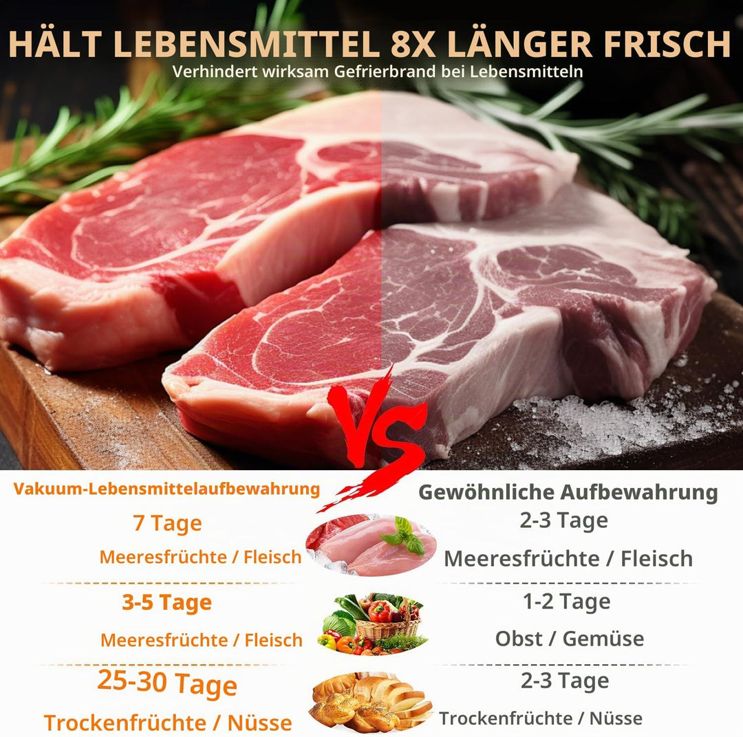 Automatischer Lebensmittel-Vakuumiergerät – Vakumierergerät für trockene &amp; feuchte Lebensmittel, Vak