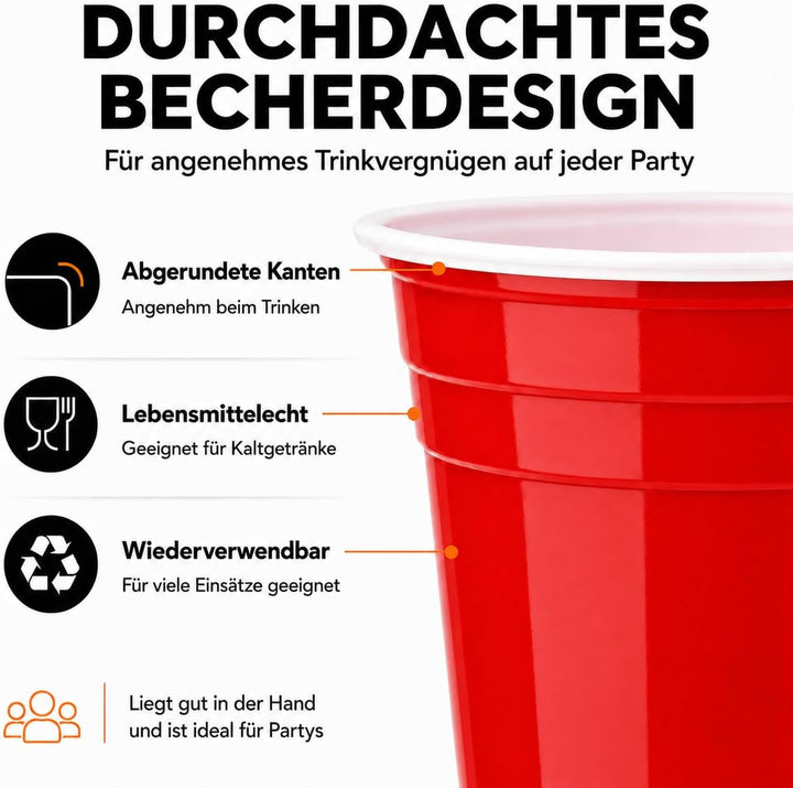 MYBEERPONG® Rotes Bierpong Becher Set | 100 Red Cups + 6 Beer Pong Bälle | 16 oz (~ 0,5 l) | Party B