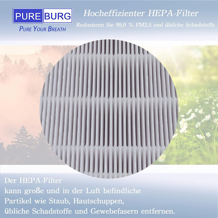 PUREBURG 2er-Pack Ersatz Kombifilter kompatibel mit Philips AC4080/10-Luftreinigern, Teilenummer AC4