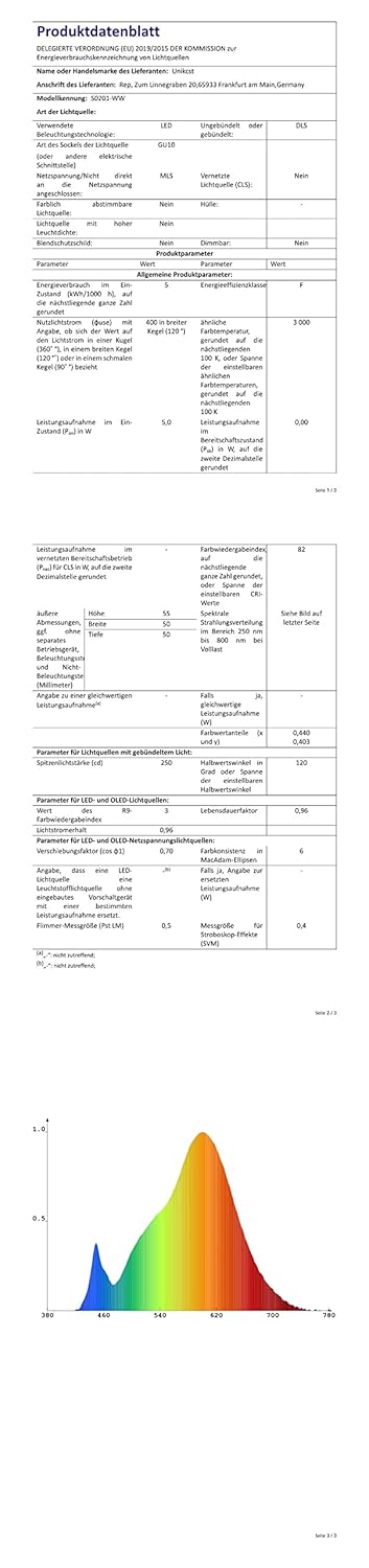 Unikcst LED Wandlampe mit Dämmerungsschalter Aussen Up Down Wandleuchte mit Lichtsensor IP44 Aussenl