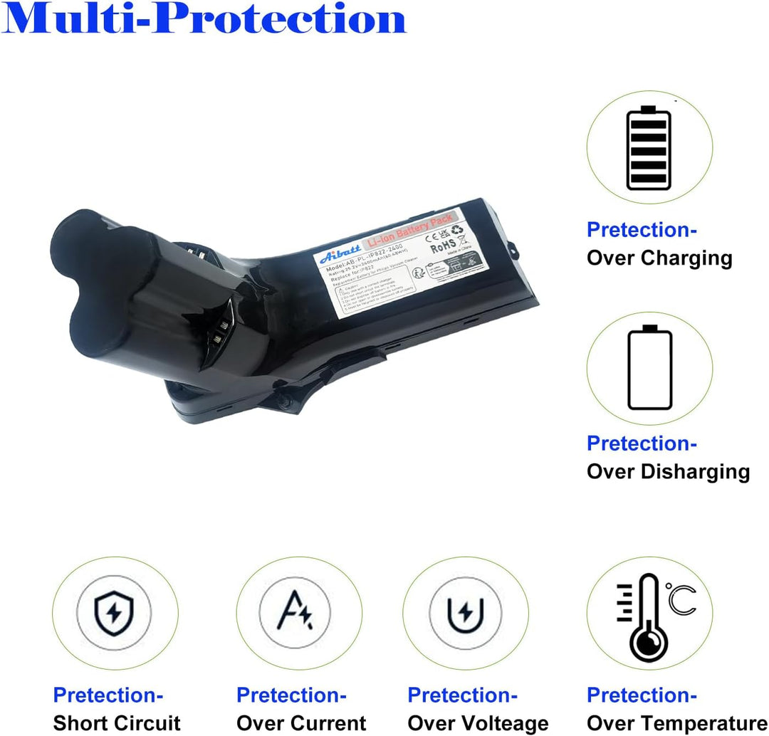 Aibatt 2400mAh Ersatzakku für Philips SpeedPro Max Aqua, SpeedPro Max Stick, FC6822, FC6823, FC6904,