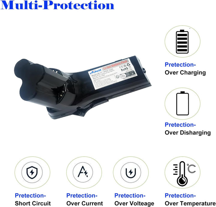 Aibatt 2400mAh Ersatzakku für Philips SpeedPro Max Aqua, SpeedPro Max Stick, FC6822, FC6823, FC6904,